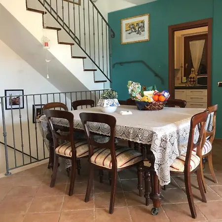 Sonders Villa